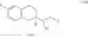 Fig. 35 - Process for preparing nebivolol