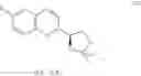 Fig. 44 - Process for preparing nebivolol