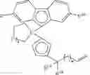 Fig. 16 - Polymerization catalysts for producing polymers with high comonomer incorporation