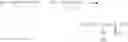 Fig. 28 - Terminal 1,1-disubstituted alkenes, method of making and using thereof