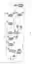 Fig. 03 - Integrated process and methods of producing (E)-1-chloro-3,3,3-trifluoropropene