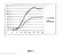 Fig. 08 - METHOD AND APPARATUS FOR ENHANCED TRANSDERMAL DIFFUSION