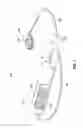 Fig. 02 - Remotely adjustable gastric banding system