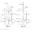 Fig. 06 - Laryngoscope guide and related method of use