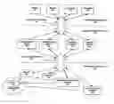 Fig. 01 - Wireless healthcare smart grid