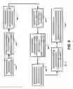 Fig. 06 - Wireless healthcare smart grid
