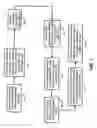 Fig. 07 - Wireless healthcare smart grid