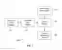 Fig. 02 - Systems and Methods for Predicting Patient Health Problems and Providing Timely Intervention