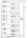 Fig. 01 - Electro diagnostic functional assessment unit (EFA-2)