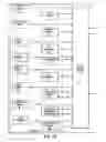 Fig. 02 - Electro diagnostic functional assessment unit (EFA-2)