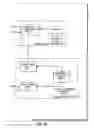 Fig. 03 - Electro diagnostic functional assessment unit (EFA-2)