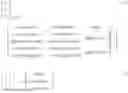 Fig. 06 - Methods for constructing posture calibration matrices