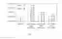 Fig. 11 - Medical device applications of nanostructured surfaces