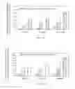 Fig. 14 - Medical device applications of nanostructured surfaces