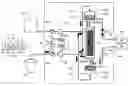 Fig. 01 - Blood treatment apparatus and method