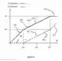 Fig. 09 - Administration device having a bolus administration profile controller