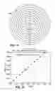 Fig. 09 - Method and apparatus for automated placement of scanned laser capsulorhexis incisions
