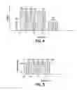 Fig. 06 - METHODS FOR PAIN REDUCTION WITH FUNCTIONAL THERMAL STIMULATION AND TISSUE TREATMENT SYSTEMS