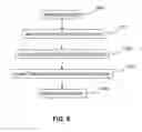 Fig. 07 - Introducer for lead delivery