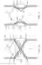 Fig. 08 - Apparatus and methods for creating a venous valve from autologous tissue