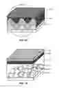 Fig. 08 - Computational method for design and manufacture of electrochemical systems