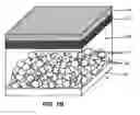 Fig. 09 - Computational method for design and manufacture of electrochemical systems