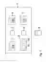 Fig. 02 - Apparatus for controlling operational functions of a machine tool