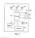 Fig. 12 - ACCESS AND INVENTORY CONTROL FOR CLIMATE CONTROLLED STORAGE