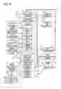 Fig. 17 - REMOTE STARTING DEVICE AND REMOTE STARTING METHOD