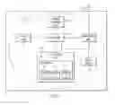 Fig. 02 - System for enhancing a vehicle operator's orientation and ability to navigate