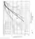 Fig. 35 - Systems and methods for error correction in DNA sequencing