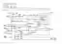 Fig. 09 - Systems and methods for fault diagnosis in molecular networks