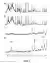 Fig. 07 - NMR method for differentiating complex mixtures