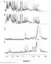 Fig. 09 - NMR method for differentiating complex mixtures