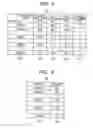 Fig. 04 - METHOD AND ITS APPARATUS FOR SUPPORTING PROJECT AND PROGRAM FOR CARRYING OUT THE METHOD