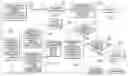Fig. 01 - Inventory and revenue maximization method and system