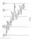 Fig. 12 - SYSTEM AND METHOD FOR MOBILE SECURE TRANSACTION CONFIDENCE SCORE