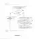 Fig. 09 - Knowledge discovery system with user interactive analysis view for analyzing and generating relationships