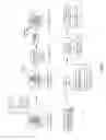 Fig. 02 - Spatially referenced multi-sensory data digitally encoded in a voxel database