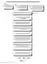 Fig. 05 - Spatially referenced multi-sensory data digitally encoded in a voxel database