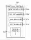 Fig. 01 - Media Container File