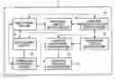 Fig. 01 - Information managing apparatus and computer-readable medium in a multi-layer file system