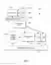 Fig. 02 - SYSTEM, METHOD, AND APPARATUS FOR IMPROVED TRANSPORTATION MANAGEMENT