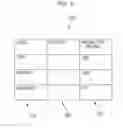 Fig. 05 - Information-storage system