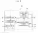 Fig. 06 - Information-storage system