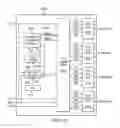 Fig. 25 - Test access port with address and command capability