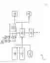 Fig. 03 - METHOD, DEVICE AND SYSTEM FOR CONTROLLING A DISPLAY ACCORDING TO A DEFINED SIZING PARAMETER