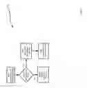 Fig. 22 - METHOD, DEVICE AND SYSTEM FOR CONTROLLING A DISPLAY ACCORDING TO A DEFINED SIZING PARAMETER