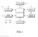 Fig. 02 - METHOD AND APPARATUS FOR RECOGNIZING EXTERNAL MEMORY IN PORTABLE TERMINAL