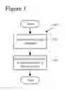 Fig. 02 - Distortion effects to indicate location in a movable data collection